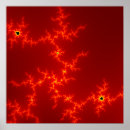 Recherche de psychédélique musique posters Funky