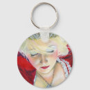 Recherche de mine porteclés Jour