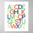 Search for vintage alphabet posters Wall