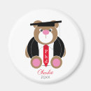 Search for phd magnets Cute