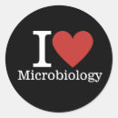 Search for microbiology stickers Bacteriology