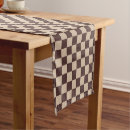Search for coffee table Trendy