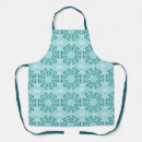 Search for digital pattern aprons Abstract