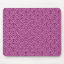 Search for metro mousepads Retro