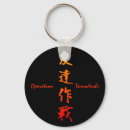 Search for operating keychains Operation