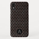 Search for hexagon pattern iphone cases Girly
