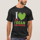 Recherche de i love plants tshirts Basé