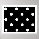 Recherche de point de polka posters Cercle