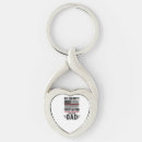 Search for firefighter dad keychains Fathersdaygifts