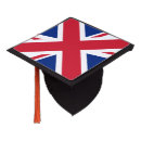 Recherche de anglais drapeau casquettes Royaume uni