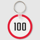 Recherche de fourre tout à impulsion accessoires Pour tous