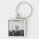 Recherche de caucasien accessoires Les gens