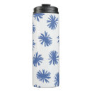 Search for hand shaped mugs Blue