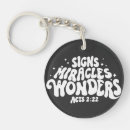 Search for newyear keychains Anniversary