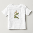 Recherche de buddleia Fleurs