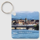Search for labels square keychains Labelled