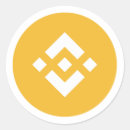 Search for digital labels Currency