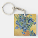 Search for oil paint keychains Flowers