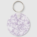Search for natural pattern keychains Stone