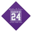 Search for high school graduation cap toppers Typography