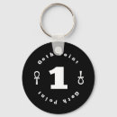 Search for goths keychains Spooky