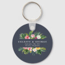 Recherche de porte clés invitations Pour eux