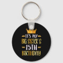Search for fifteen keychains Happy