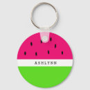 Search for cute watermelons keychains For kids