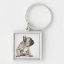 Search for pedigree keychains Animal