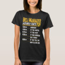 Search for deli tshirts Manager