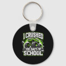 Search for monster truck keychains Student