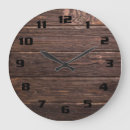 Recherche de authentique horloges Ancre