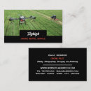 Recherche de agricoles cartes visite Customer