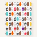 Search for bare notebooks Bear pattern