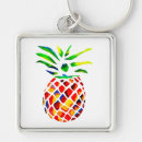 Search for pop art keychains Tropical