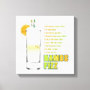 Search for fizz art Cocktail