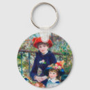 Recherche de posters accessoires Post impressionniste