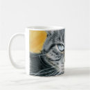 Recherche de gros chat tasses Dessin