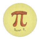 Recherche de nerd dessous de verres Enseignant
