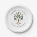 Search for family tree plates Family get together