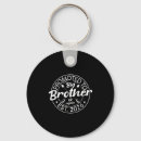 Search for 2026 keychains History