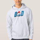 Search for marvel logo hoodies Captain america