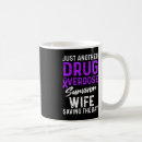 Search for drug mugs Awareness