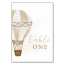 Recherche de table cards Mother to be