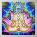 Search for prana posters Yoga