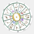 Search for zodiac wheel stickers Leo