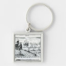 Recherche de canoës porteclés Indigène