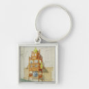 Search for floor plan keychains Murals