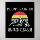Recherche de feu de montagne posters Camping en tente