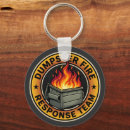 Search for dumpster keychains Raccoon